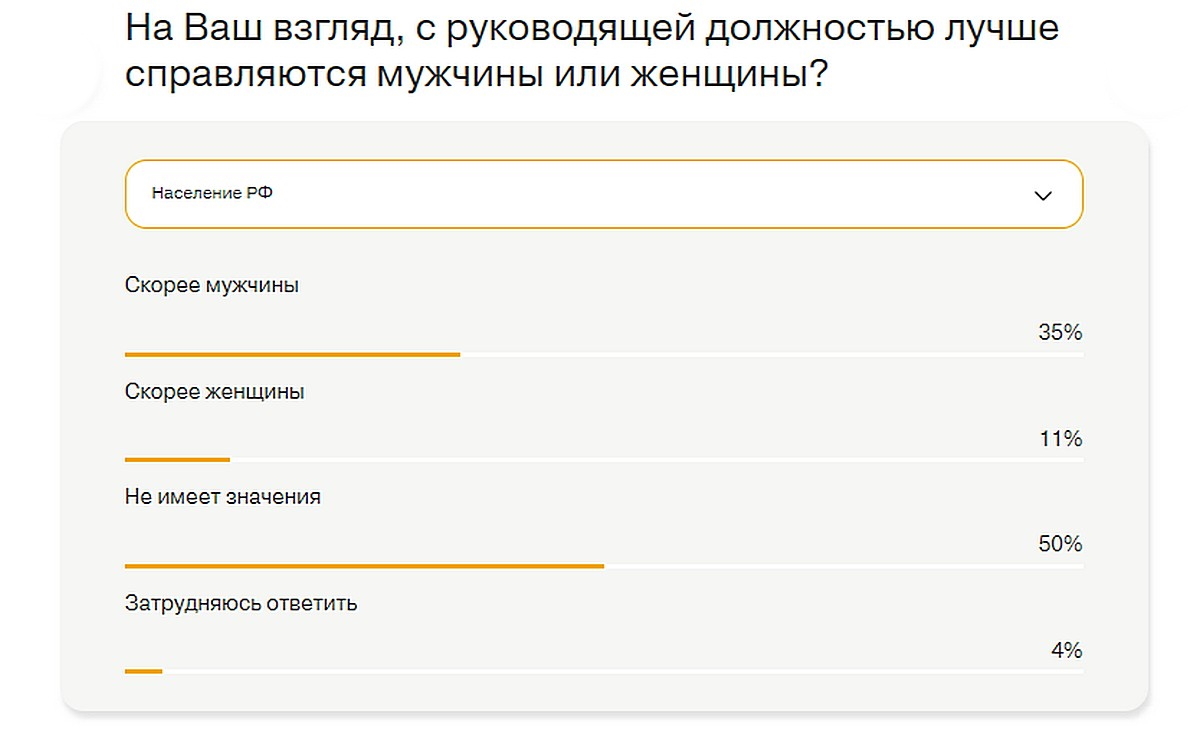 https://nafi.ru/quizzes/219/?quiz=2