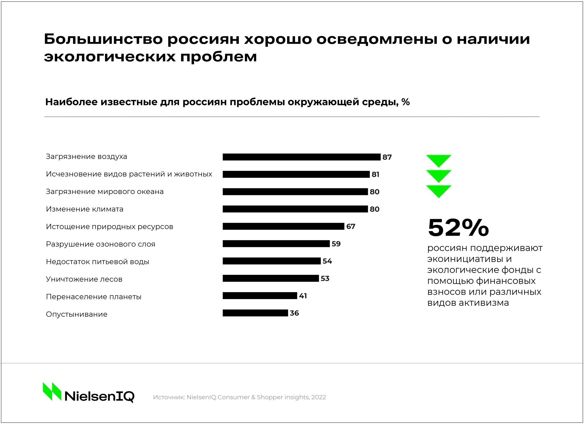 Возможности поддерживать. Nielseniq бренд работодателя.