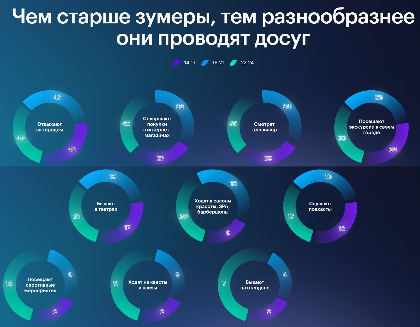 на что потратить деньги в дота 2 фото 58