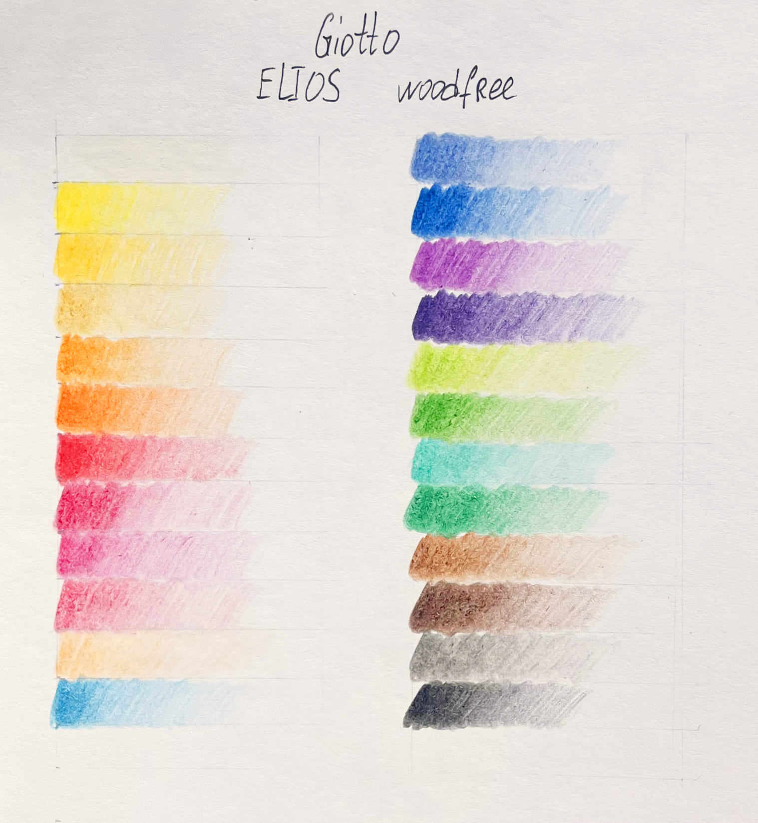 Как получить телесный цвет при помощи карандашей? | Art (RUS) Amino